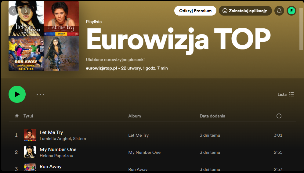 EUROWIZJA TOP - Kanał na spotify.